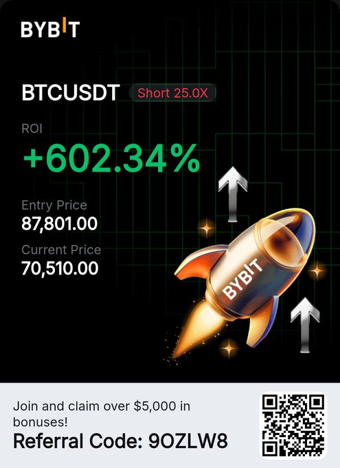 "The focus of the image is a rocket ship with the words 'ByBTit' written on its side, which appears to be flying through space. Below this image, there are two lines of text that read "ByBTit" and "Referrals". The first line reads "ByBTit", while the second line says "90ZL8W8". These words seem to be related to a promotional post for a cryptocurrency called ByBTit or a similar project. The image is accompanied by a code, which could possibly be used to access additional information about the promotion."