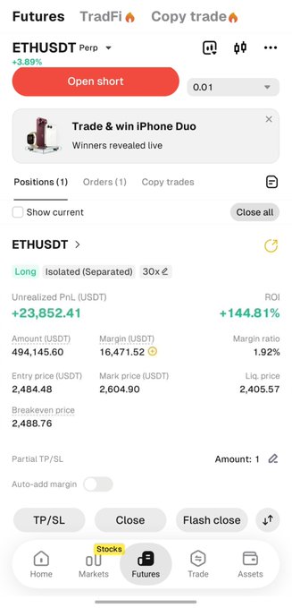 A cryptocurrency futures trading interface showing an ETHUSDT perpetual position with an unrealized PnL of +23,852.41 USDT and an ROI of +144.81% on a long position.