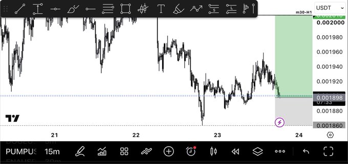 This image shows a cryptocurrency trading chart for $PUMPUSDT, indicating a long position with a buy price of 0.001898, a stop loss at 0.001860, and a take profit at 0.002000.