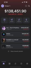 The image shows a crypto wallet/trading app displaying a portfolio valued at $138,451.90, with a recent transaction showing a profit of $100,403.04. Visible holdings include Shinja ($24,627.15), PancakeSwap ($5,149.59), and Shelly ($3,933.82), likely representing the user's crypto portfolio context for their story about selling $ACT before its all-time high.