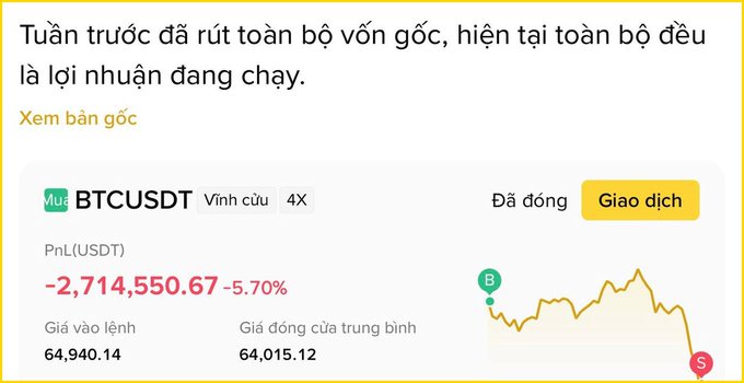 The image shows a Binance Futures BTCUSDT perpetual contract position with a floating PnL of -2,714,550.67 USDT (-5.70%), noting that the original capital was already withdrawn last week so the entire loss represents running profit being erased, with entry price 64,940.14 and average close 64,015.12. This visually illustrates the post's warning about large long positions around the $64k BTC level facing forced choices between cutting losses or adding margin if BTC fails to reclaim $65.5k within 48 hours.
