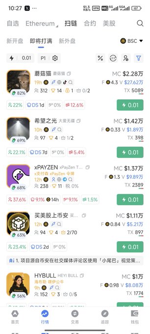 The image shows a cryptocurrency trading platform displaying various tokens listed under "BSC" and "Ethereum," including "蘑菇猫," "希望之光," "XPAYZEN," and "HYBULL," with associated market cap and transaction data. The accompanying post criticizes the stagnant "BSC" market and questions the value of holding "BNB."