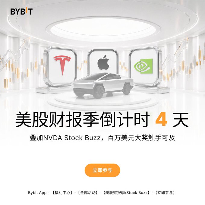 A Bybit promotional advertisement for '美股財報季倒計時4天' featuring Tesla, Apple, NVIDIA logos and a Cybertruck, with text about 'NVDA Stock Buzz' giveaway.
