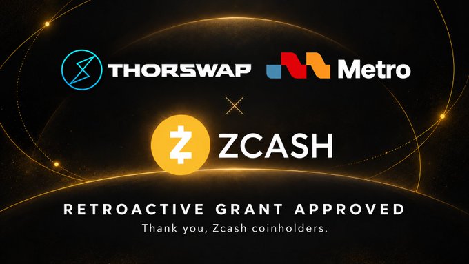 An announcement graphic showing logos for Thorswap, Metro, and Zcash, with text reading 'RETROACTIVE GRANT APPROVED' and 'Thank you, Zcash coinholders.'