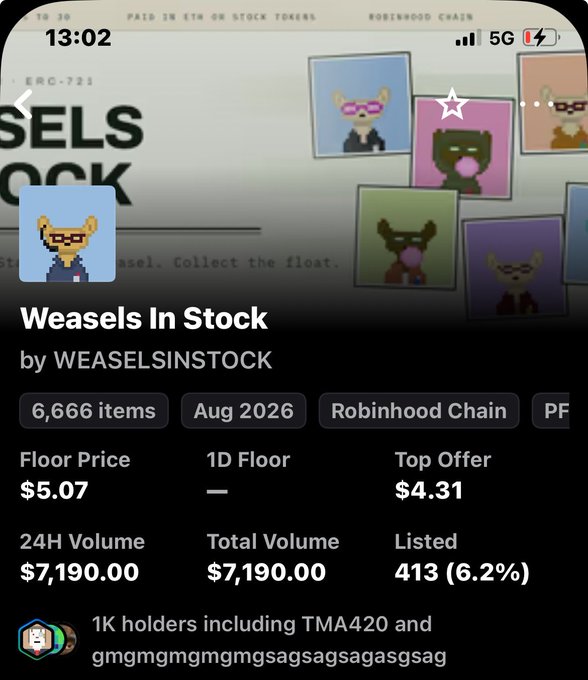 A screenshot of a digital collectible collection on Robinhood Chain called 'Weasels In Stock' by WEASELSINSTOCK, showing 6,666 items with a floor price of $5.07 and 24H volume of $7,190.00.