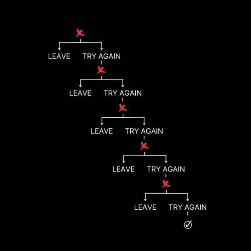 A humorous flowchart on a black background showing a repeated decision tree with 'LEAVE' and 'TRY AGAIN' options, with all 'TRY AGAIN' paths crossed out in red until reaching a green checkmark.