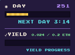 Pixel-art style game interface showing "DAY 251", a "NEXT DAY" countdown of 3:14, and a "YIELD" of 0.024 / 0.2 ETH under a "YIELD PROGRESS" section.