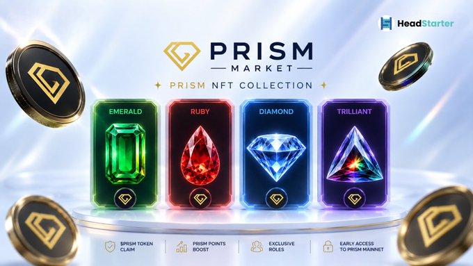 The image showcases "PRISM Market" and its "PRISM NFT Collection" featuring four tiers—Emerald, Ruby, Diamond, and Trilliant—displayed as glowing gem cards with the HeadStarter logo. The post connects to the image by introducing Prism as a new prediction market launching on Hedera via HeadStarter, with the NFT collection serving as the gateway to features like PRISM Token Claim, PRISM Points Boost, Exclusive Roles, and Early Access to Prism Mainnet.