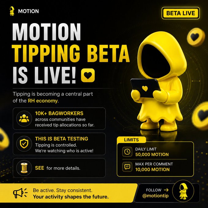 Promotional graphic for Motion Tipping Beta, featuring a yellow hooded figure mascot and text announcing that 10K+ bagworkers have received tip allocations, with a daily limit of 50,000 MOTION and max per comment of 10,000 MOTION.