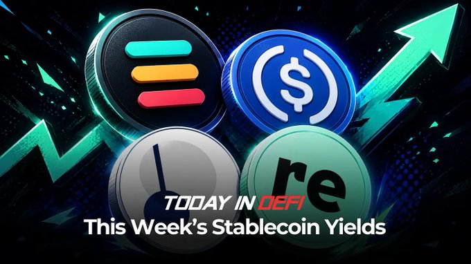 A 'Today in DeFi' graphic titled 'This Week's Stablecoin Yields' featuring logos of Solana, USDC, and Curve with an upward trending arrow.
