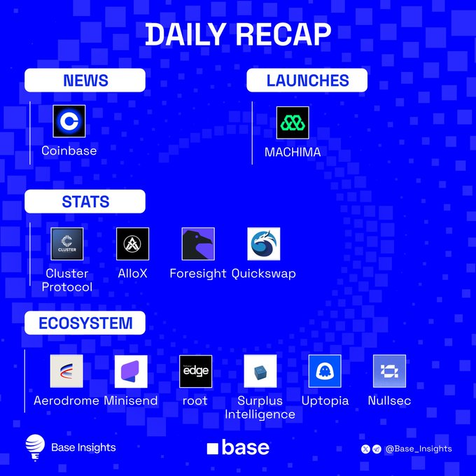 The image features a blue background with white text, displaying information about various companies or apps. The main focus of the image is a list of different apps, including Coinbase, Machima, Edge, and others. These apps are represented by icons on the screen, showcasing their respective functions and purposes. The layout of the image provides an organized and visually appealing way to present this information for easy understanding.