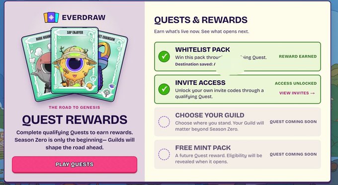 The Everdraw "Quest Rewards" page displays the "Road to Genesis" with a Green Splotraits NFT and lists quests including an earned Whitelist Pack and unlocked Invite Access, alongside upcoming "Choose Your Guild" and "Free Mint Pack" quests. The accompanying post appears to share invite codes needed to unlock the Invite Access shown as completed on the dashboard.