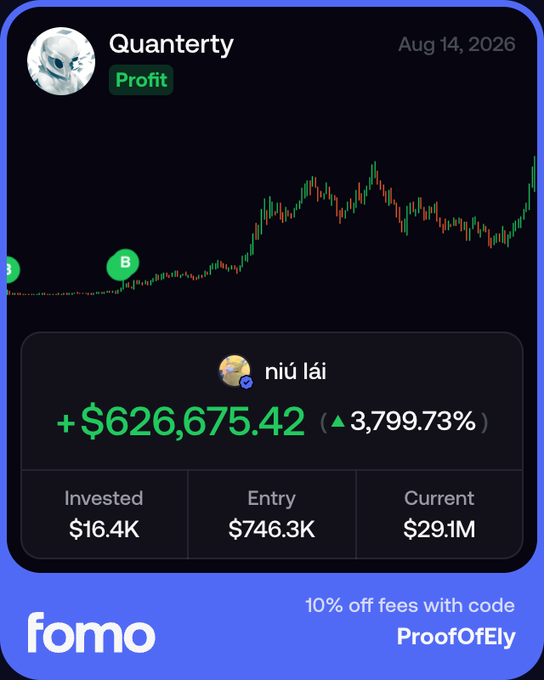 A promotional image for the "fomo" trading platform showcases an exceptional gain on the ticker "Quanterly," where a user "niú lái" turned a $16.4K investment into $626,675.42 (a 3,799.73% profit) with a current valuation of $29.1M, reinforcing the post's claim about rapidly multiplying capital through trading. The ad also promotes a 10% fee discount using code "ProofOfEly."