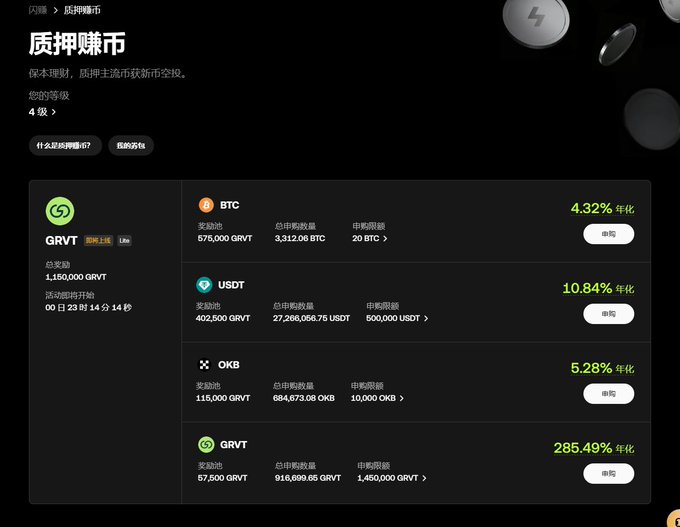 The image shows a crypto staking/earning platform called "质押赚币" (Staking to Earn Coins) displaying options for BTC (4.32% APR), USDT (10.84% APR), OKB (5.28% APR), and GRVT (285.49% APR), with the USDT option showing a subscription cap of 500,000 USDT remaining. The post recommends the USDT flash earnings option as a good way to use spare stablecoin holdings to protect principal during a bear market.