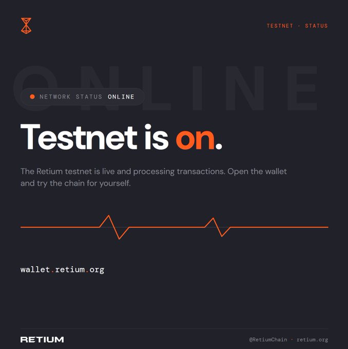 A dark-themed announcement graphic with "ONLINE" watermarked in the background displays "Testnet is on." in large white and orange text, alongside a "NETWORK STATUS ONLINE" indicator and an orange heartbeat-style pulse line. The Retium blockchain logo, "wallet.retium.org" link, and handle "@RetiumChain" appear at the corners, signaling that the Retium testnet is now live and accepting beta testers via its faucet, as referenced in the post.