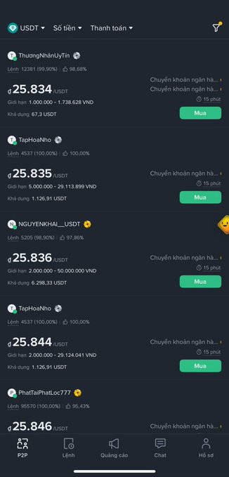 A screenshot of a Vietnamese P2P cryptocurrency trading platform showing multiple USDT buy offers from sellers like "ThươngNhânUyTín," "TạpHoaNho," "NGUYENKHAI__USDT," and "PhatTaiPhatLoc777" with prices ranging from ₫25.834 to ₫25.846 per USDT. The post's frustration about USDT's stagnant price around 25,000-28,000 VND aligns with these listings showing USDT stuck in the ₫25,834-₫25,846 range.