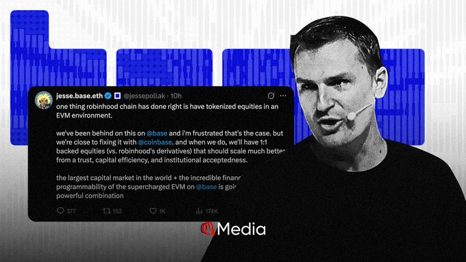 A media graphic featuring a tweet by @jessepollak discussing tokenized equities on Coinbase and Base, overlaid on an image of a man speaking at a podium with the 'DL Media' logo.