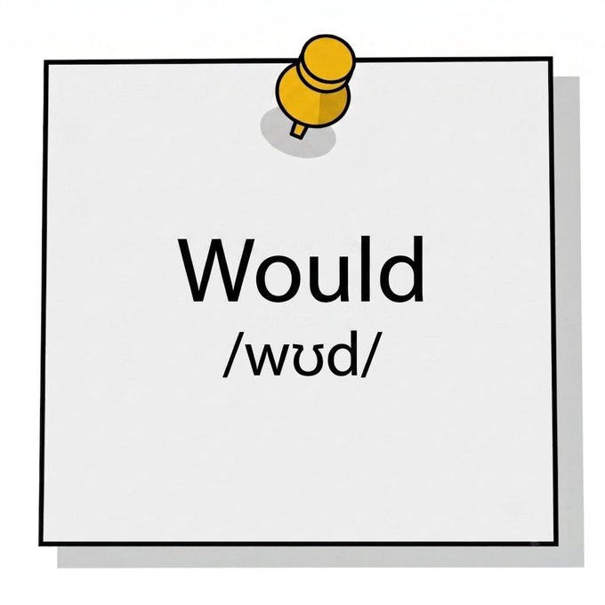 A simple illustration shows a pinned white note with the word 'Would' and its phonetic spelling '/wʊd/'.