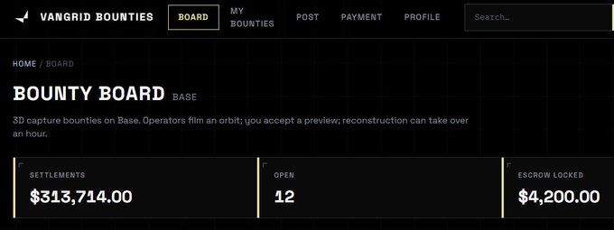 The "VANGIRD BOUNTIES" dashboard shows a "BOUNTY BOARD" with metrics: SETTLEMENTS $313,714.00, OPEN 12, and ESCROW LOCKED $4,200.00.