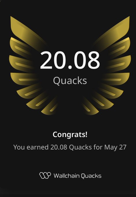 The main focus of this image is a flyer for Quacks that reads "Congratulations! You earned 20.08 Quacks for May 27!". This indicates that someone has achieved their goal of obtaining 20.08 Quacks, either by spending time on an activity or completing a task related to the Quacks app, and is now being rewarded with these virtual currency units. The image also shows a gold wing graphic below this message, adding a sense of accomplishment and celebration.