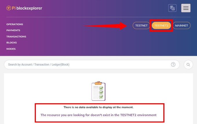 The image shows the Pi blockexplorer website with the "TESTNET2" tab highlighted, displaying a message that reads "There is no data available to display at the moment. The resource you are looking for doesn't exist in the TESTNET2 environment," illustrating the post's point that Pi Testnet 2 currently lacks data while Testnet 1 is running version 28.