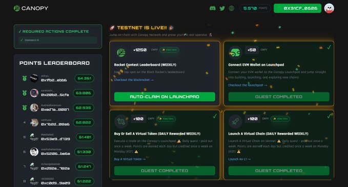 A Canopy Network testnet dashboard displaying a points leaderboard and various quests including 'Rocket Contest' and 'Connect EVM Wallet'.