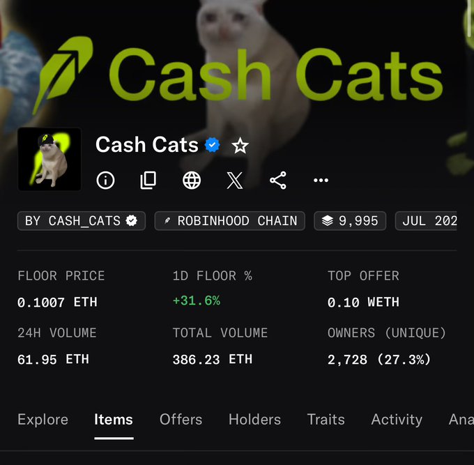 A screenshot of the Cash Cats NFT collection on OpenSea shows a floor price of 0.1007 ETH (up 31.6% in 24 hours), supporting the post's claim about pushing the NFT toward 10 ETH while referencing the $150m coin valuation.