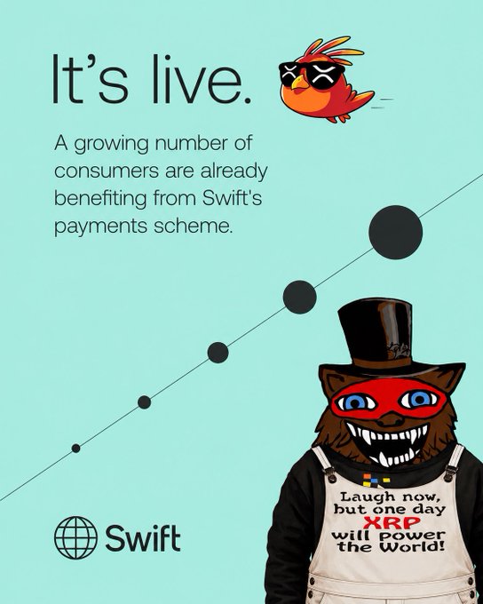 A SWIFT promotional graphic titled "It's live" announces the expansion of its payments scheme, featuring an upward trending chart and a cartoon bird with sunglasses, alongside a grinning bear mascot in a top hat wearing a bib that reads "Laugh now, but one day XRP will power the world!"