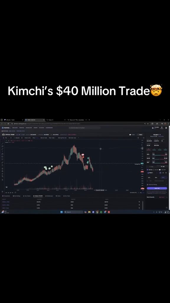 A screenshot with the text 'Kimchi's $40 Million Trade 🤯' above a dark-themed cryptocurrency trading chart showing a price peak and decline.