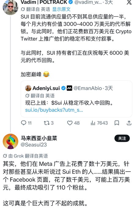Chinese-language screenshots of tweets discussing SUI cryptocurrency token unlocks, stablecoin buybacks, and the platform's expensive marketing efforts on Meta ads.
