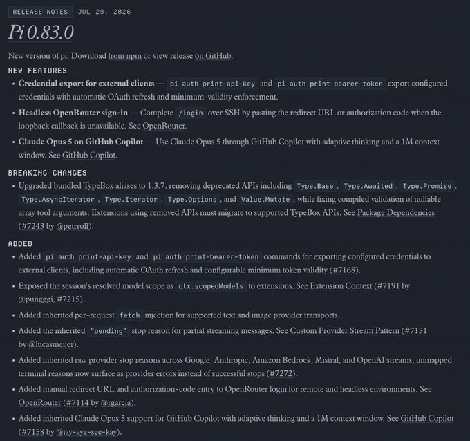 The image shows release notes for Pi version 0.83.0 dated July 29, 2026, detailing new features like credential export, headless OpenRouter sign-in via SSH, and Claude Ops 5 on GitHub Copilot, along with breaking changes including TypeBox upgrades to 1.3.7 and various additions such as fetch injection and inherited raw provider stop reasons.