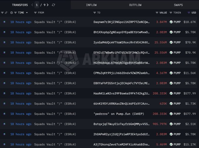 A blockchain transaction tracker displaying 13 recent inflows to various addresses from "Squads Vault" (ESRc4), all involving PUMP tokens with amounts ranging from 2.083M to 995.797K PUMP (totaling roughly $13.6M in value), occurring within the last 10 hours. The screenshot supports the accompanying post by visually confirming the 4.85B PUMP ($13.6M) unlock event from the Squads Vault to 124 recipients, with each transaction showing the distribution of PUMP tokens to individual wallet addresses.