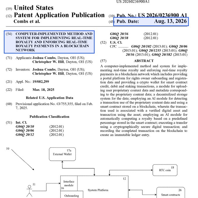 The first page of a US Patent Application Publication US 2026/0236900 A1 by Combs et al., titled 'COMPUTER-IMPLEMENTED METHOD AND SYSTEM FOR IMPLEMENTING REAL-TIME ROYALTY AND ENFORCING REAL-TIME ROYALTY PAYMENTS IN A BLOCKCHAIN NETWORK', published Aug. 13, 2026.