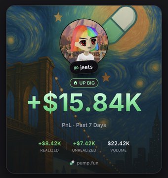 A Pump.fun profile card for user "joeets" displays earnings of +$15.84K over the past 7 days, including $8.42K realized, $7.42K unrealized, and $22.42K volume, set against a starry night cityscape background. The stats visually reinforce the poster's claim of significant weekly gains and growing follower base using the Pump.fun trading platform.