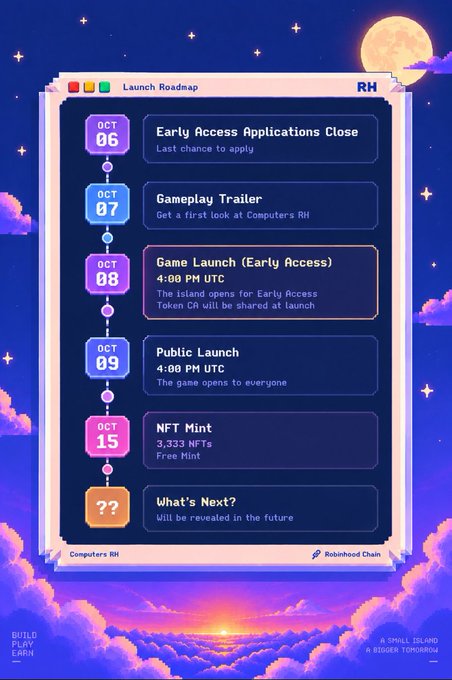 Image 4: A pixel-art style 'Launch Roadmap' for 'Computers RM' showing key dates: Oct 6 (Early Access Applications Close), Oct 7 (Gameplay Trailer), Oct 8 (Game Launch at 4:00 PM UTC), Oct 9 (Public Launch at 4:00 PM UTC), Oct 15 (NFT Mint of 3,333 NFTs), with a tag 'A SMALL IRL KING A BIGGER TOMORROW' on Robinhood Chain.