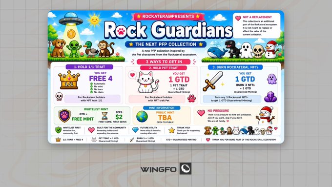 The image is a promotional infographic for the "Rock Guardians" NFT collection, featuring cartoon-style pets (monkeys, aliens, whales, ghosts, skulls) and a cat character, with key details including a FREE whitelist mint (GTD), $2 FCFS mint, and a public mint marked TBA, expanding the Rockateral ecosystem rather than replacing it.