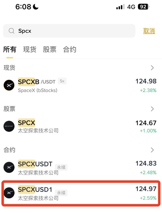 A Binance app search for "Spcx" highlights SPCXUSD1 perpetual contract at 124.97 (+2.59%), alongside spot (SPCXB) and stock (SPCX) listings of SpaceX-linked assets, illustrating the expanded trading options—including the USD1-margined perpetual—available on the platform.
