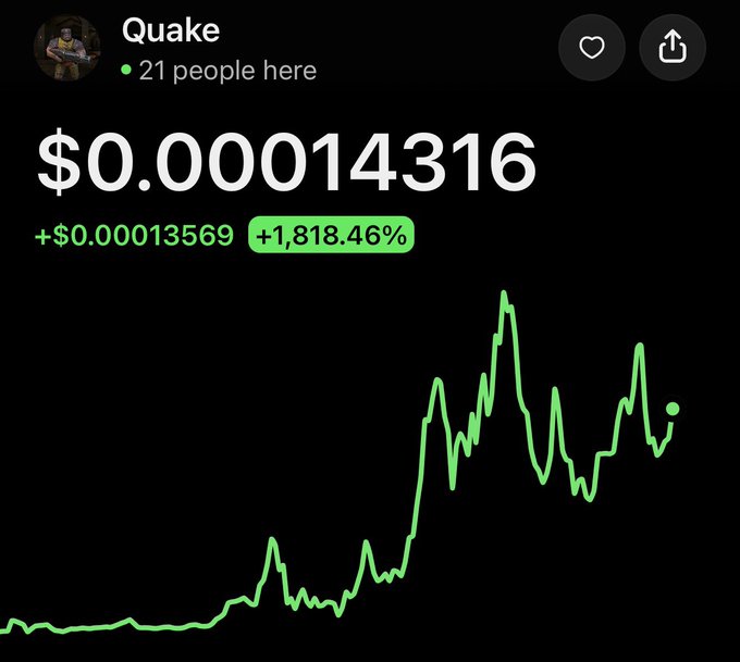 The image shows a Robinhood-style cryptocurrency chart for "Quake" ($QUAKE), displaying a price of $0.00014316 with a green gain of +$0.00013569 (+1,818.46%), featuring a volatile upward trend line. This aligns with the post's enthusiastic sentiment about the gamer-themed token showing strong price performance.