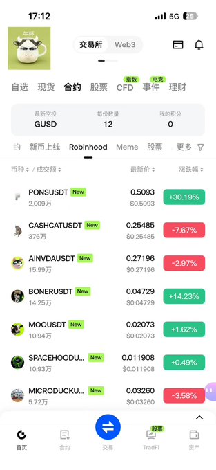 A cryptocurrency trading app screenshot showing a list of meme tokens with prices and percentage changes, including PONSUSDT (+30.19%), CASHCATUSDT (-7.67%), AINVDUSDT (-2.87%), BONERUDT (+14.23%), MOOQUSDT (+1.62%), SPACEHOODU (+0.49%), and MICRODICKU (-3.58%), with GUSD as the latest empty token.