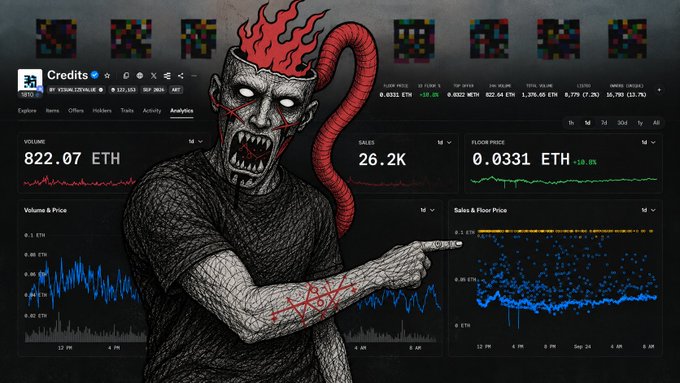 An illustration of a demonic figure with a red horned head and chest tattoos points to the right, set against a dark cryptocurrency analytics dashboard showing 'Credits' token data, including '822.07 ETH' volume and a '0.0331 ETH' floor price.
