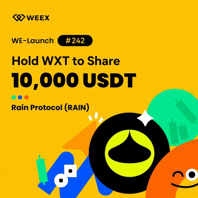 A bright yellow promotional graphic for 'WEEEX' announcing 'WE-Launch #242' with the text 'Hold WXT to Share 10,000 USDT' and featuring a cartoon character mascot alongside a stylized black and neon green logo for 'Rain Protocol (RAIN)'.