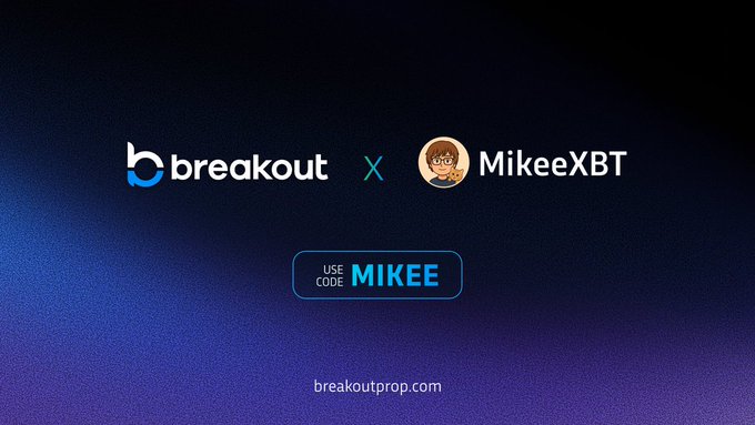 The image displays a promotional graphic announcing a partnership between Breakout prop trading firm and trader MikeeXBT, featuring their logos alongside a "USE CODE MIKEE" discount button. It complements the post's announcement of the collaboration and the limited-time 24% discount code for Breakout's new update, directing viewers to breakoutprop.com.