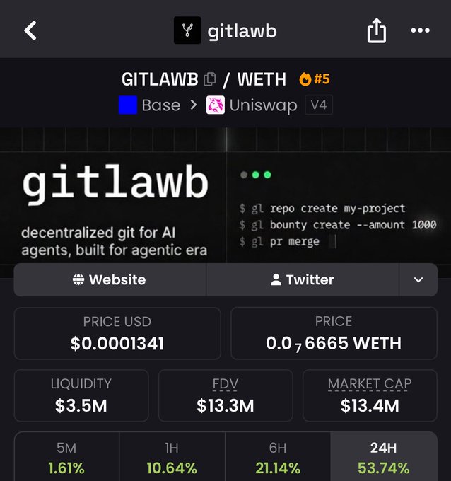 The image shows an account summary of a cryptocurrency wallet named "GITLAWB" with details about its uptime, market cap, price, and amount held in various cryptocurrency tokens. The main focus of this image is the wallet's price and volume on the Ethereum blockchain. It is displayed against the backdrop of a black screen, providing a clear contrast to highlight these values accurately. The summary also mentions that GITLAWB is in the process of being abandoned due to its low uptime, further adding to the importance of this account summary as it details a critical aspect of the wallet's performance and functionality within the cryptocurrency space.