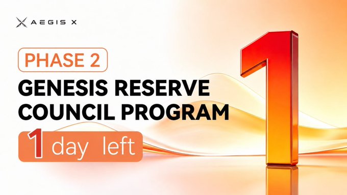 The image announces that Phase 2 of the AEGIS X Genesis Reserve Council Program has only "1 day left," aligning with the post's urgency for the final 24 hours.
