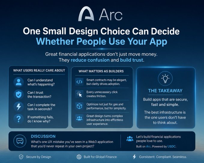 An Arc infographic titled 'One Small Design Choice Can Decide Whether People Use Your App' contrasting user priorities (understanding, trust, speed, error clarity) with builder concerns, concluding that 'the best infrastructure is the one users don't have to think about.'