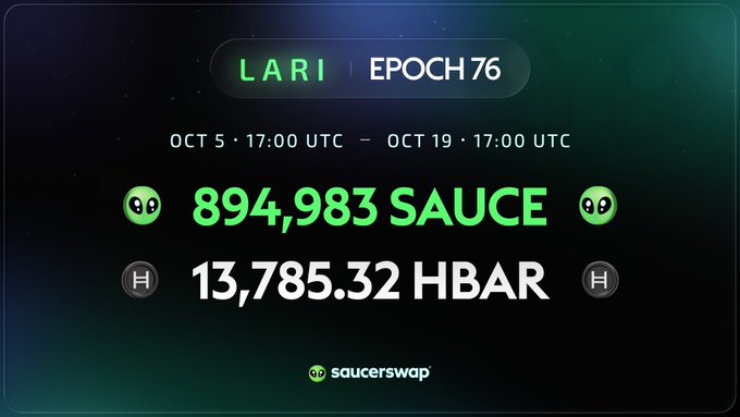 A digital dashboard from saucerswap displaying 'LARI | EPOCH 76' with metrics showing 894,983 SAUCE and 13,785.32 HBAR for the period of OCT 5 - OCT 19.