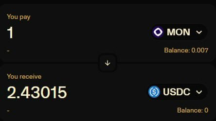 A cryptocurrency exchange screen showing a swap of 1 MON for 2.43015 USDC, with balances of 0.007 and 0.