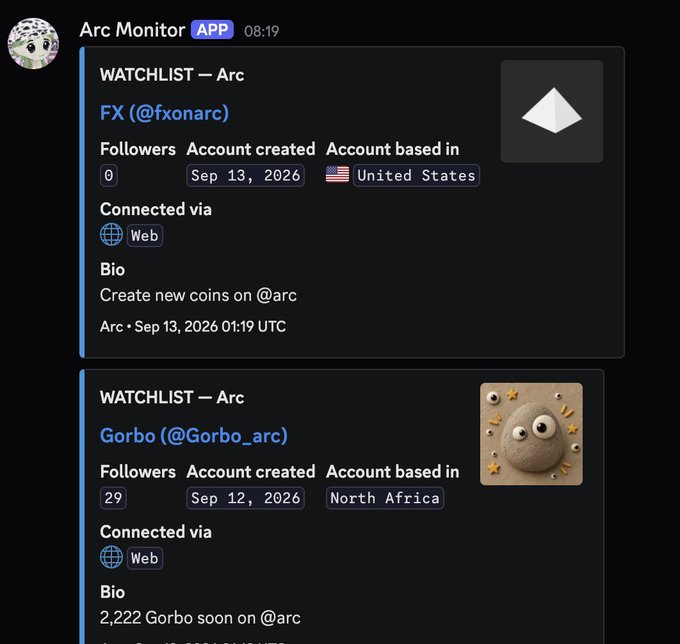 A Discord notification from "Arc Monitor" displays a Watchlist showing two upcoming Arc projects: "FX (@fxonarc)" with 0 followers created Sep 13, 2026 (US-based, bio: "Create new coins on @arc"), and "Gorbo (@Gorbo_arc)" with 29 followers created Sep 12, 2026 (North Africa-based, bio: "2,222 Gorbo soon on @arc"), aligning with the post's mention of multiple new Arc projects being worth watching.