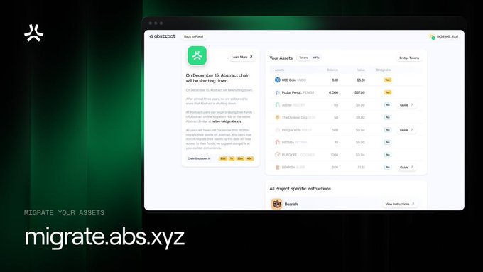 A promotional image for the AbsideX migration portal displaying a 'Back to Portal' interface with a list of crypto assets like USD Coin, Pudgy Penguins, and Azuki, alongside the URL 'migrate.abs.xyz' and tagline 'MIGRATE YOUR ASSETS.'