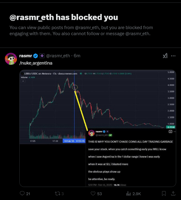 A tweet by "@rasmr_eth" titled "/nuke_argentina" displays a LIBRA/USDC chart on Meteora with a circled top at $3.7519, showing "THIS IS WHY YOU DON'T CHASE COINS ALL DAY TRADING GARBAGE," warning followers not to chase the trade after he warned about it at $1 and again at $3. The blocked user's caption claims Rasmr blocked them for identifying the LIBRA top before stealing their call while they profited nearly $1M shorting it.